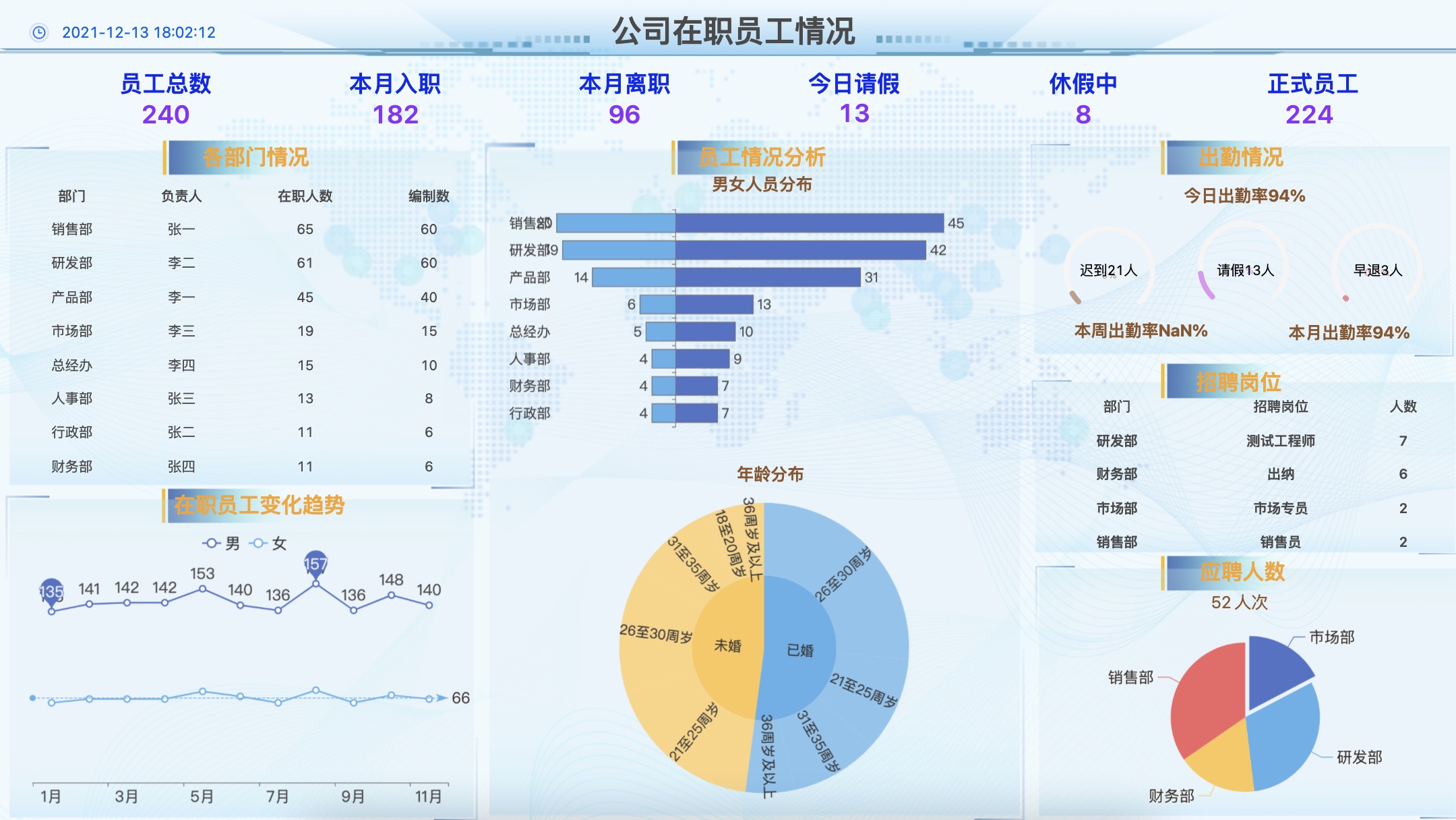 有什么东西是免费的？-迪赛智慧数