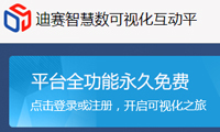 一生推！在线使用的数据可视化软件，简单实现各行业数据报告-迪赛智慧数