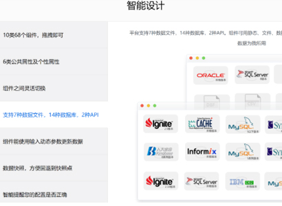 免费的词云生成器，对海量文本信息进行分析，让文字美丽而富有含义！ -迪赛智慧数