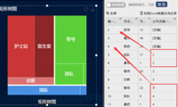 矩形树图展示数据层级，分清数据的主次关系-迪赛智慧数