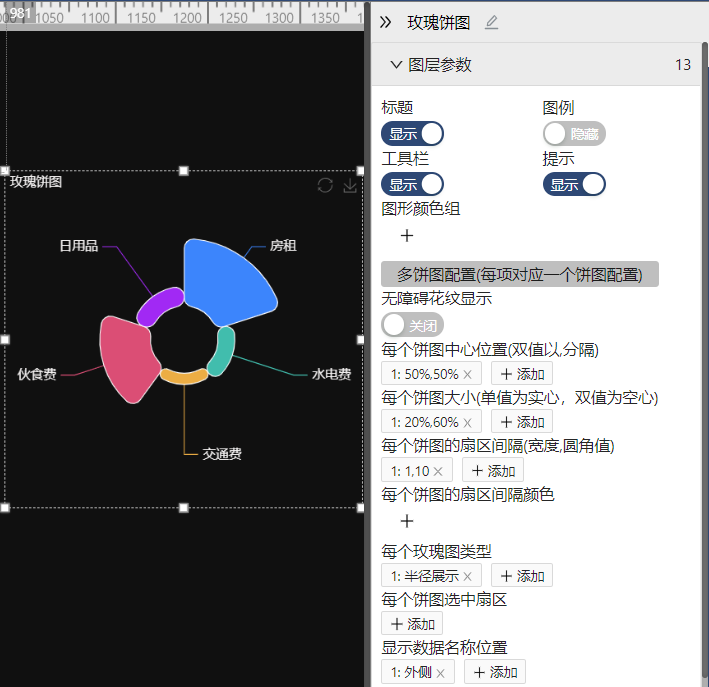 玫瑰饼图-迪赛智慧数