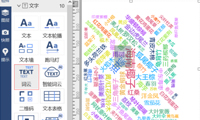 可视化智能词云，海量文字内容“关键词”的视觉突出-迪赛智慧数