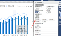 趋势预测图-数据可视化预测指标趋势走向-迪赛智慧数