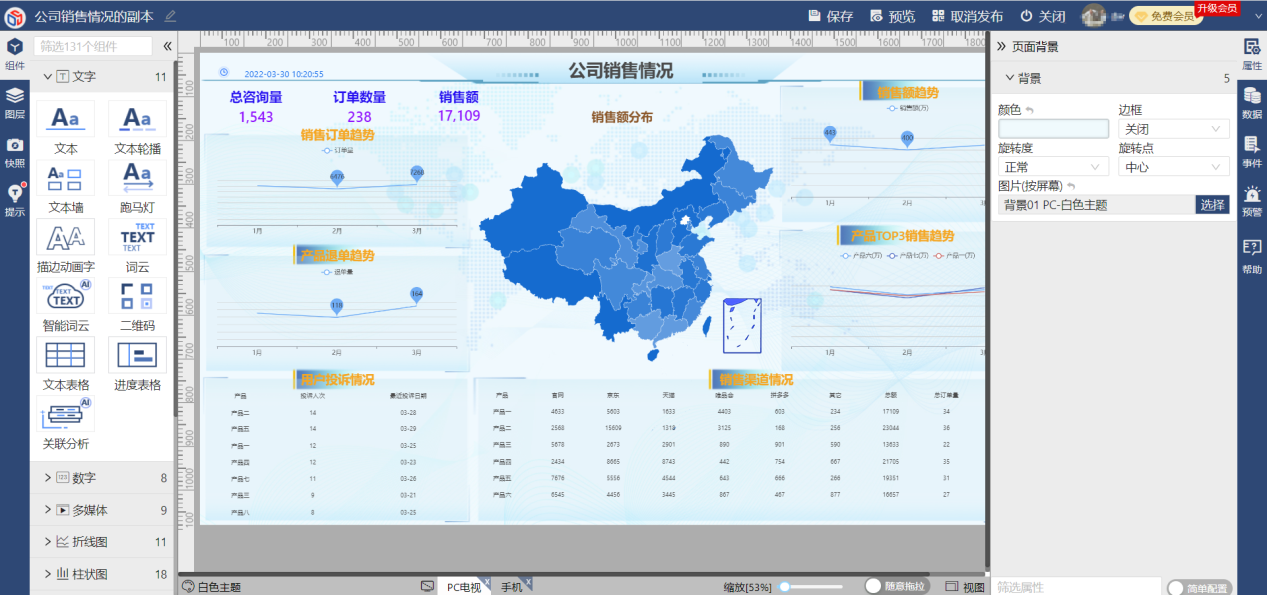 公司销售情况的销售数据报表-迪赛智慧数