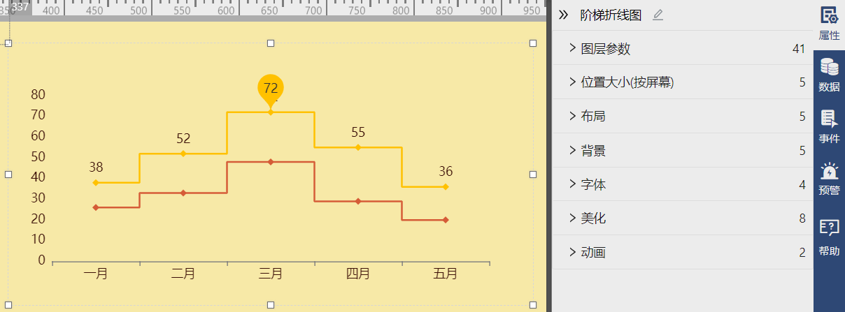 右侧的属性栏里有不同参数-迪赛智慧数