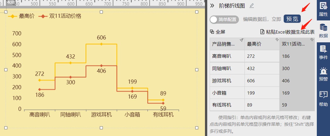 对数据的处理-迪赛智慧数