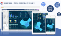 第三代数据可视化产品，从单向显示向双向交互突破更适合企业管理-迪赛智慧数