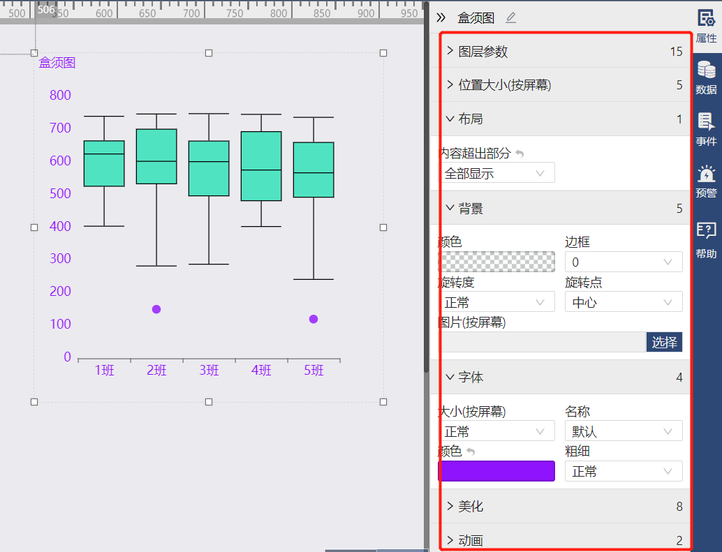 对盒须图的样式进行设置-迪赛智慧数