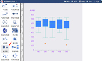 盒须图应用，一眼看出数据规律-迪赛智慧数