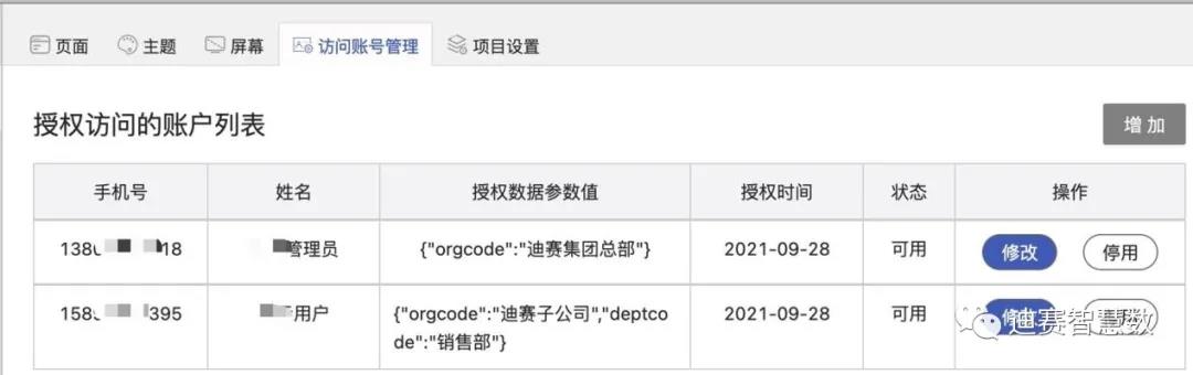 项目访问帐号管理-迪赛智慧数