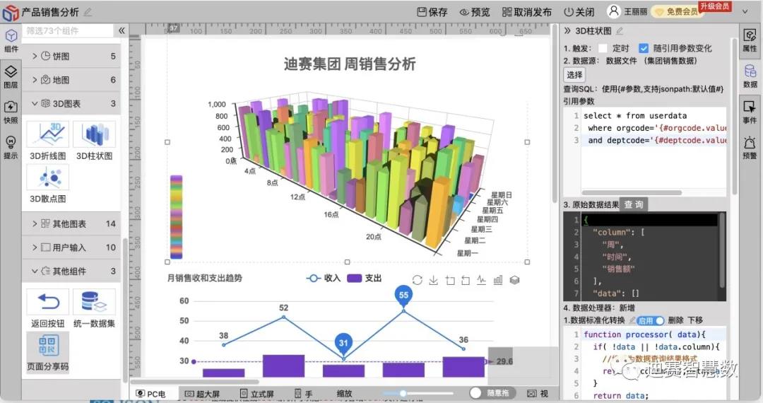 项目页面设计-迪赛智慧数