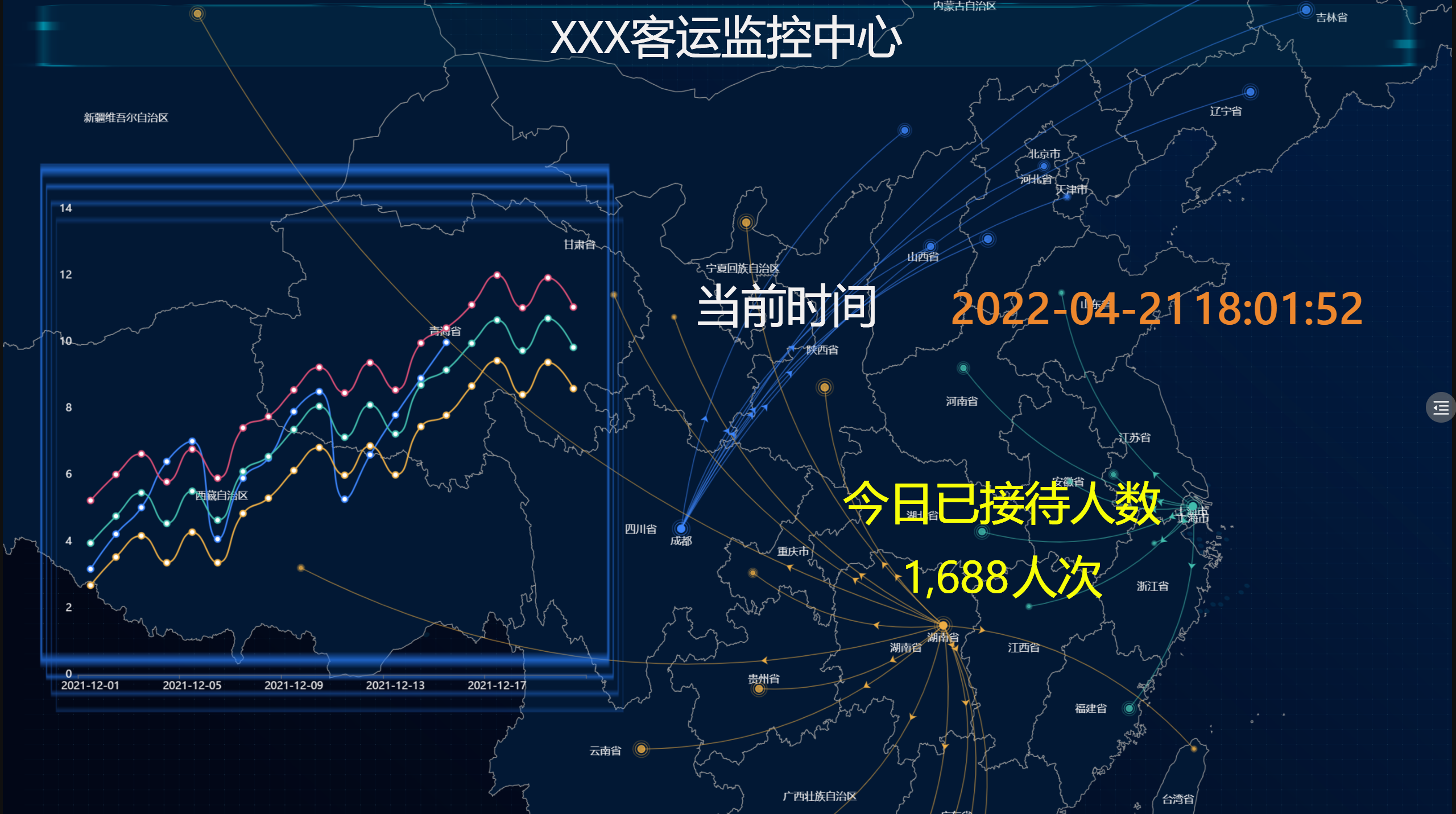 多点飞线图-迪赛智慧数