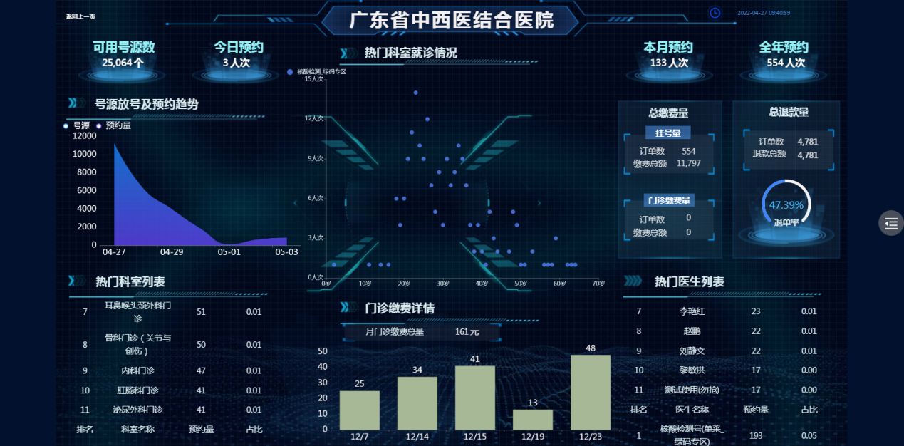 轻松实现一键返回-迪赛智慧数