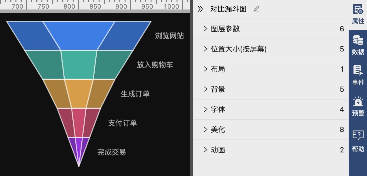 自定义配置-迪赛智慧数