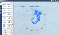 极坐标条图，让数据展示更多元化-迪赛智慧数