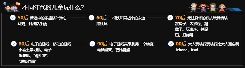不同年代的儿童都玩什么-迪赛智慧数