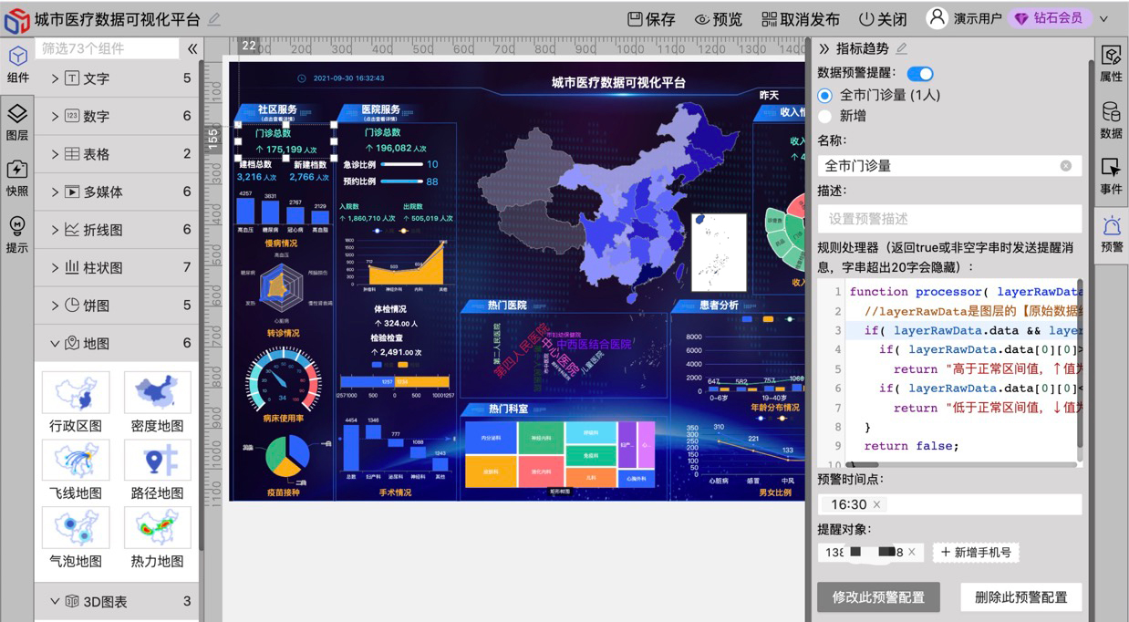 提醒的对象-迪赛智慧数