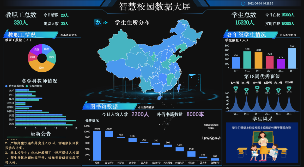 象形标识图可运用的场景-迪赛智慧数