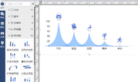 象形标识图，柱状图的高阶应用，让数据展示更形象生动-迪赛智慧数