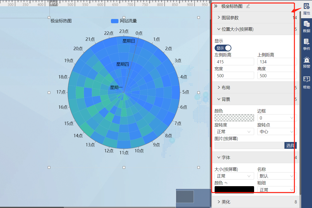 接下来是配置图表样式-迪赛智慧数