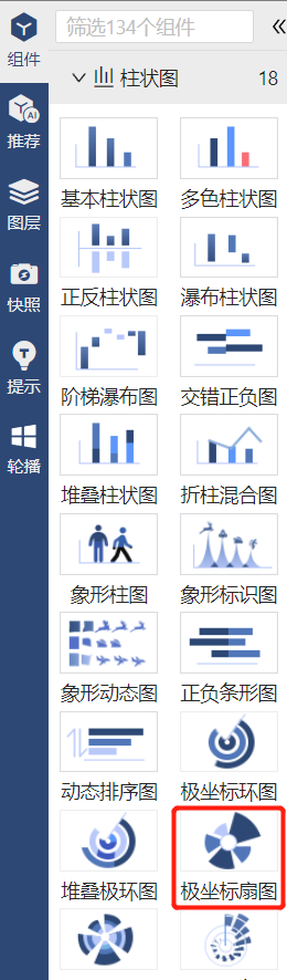 主要围绕组件的使用场景以及适用场景做讲解-迪赛智慧数