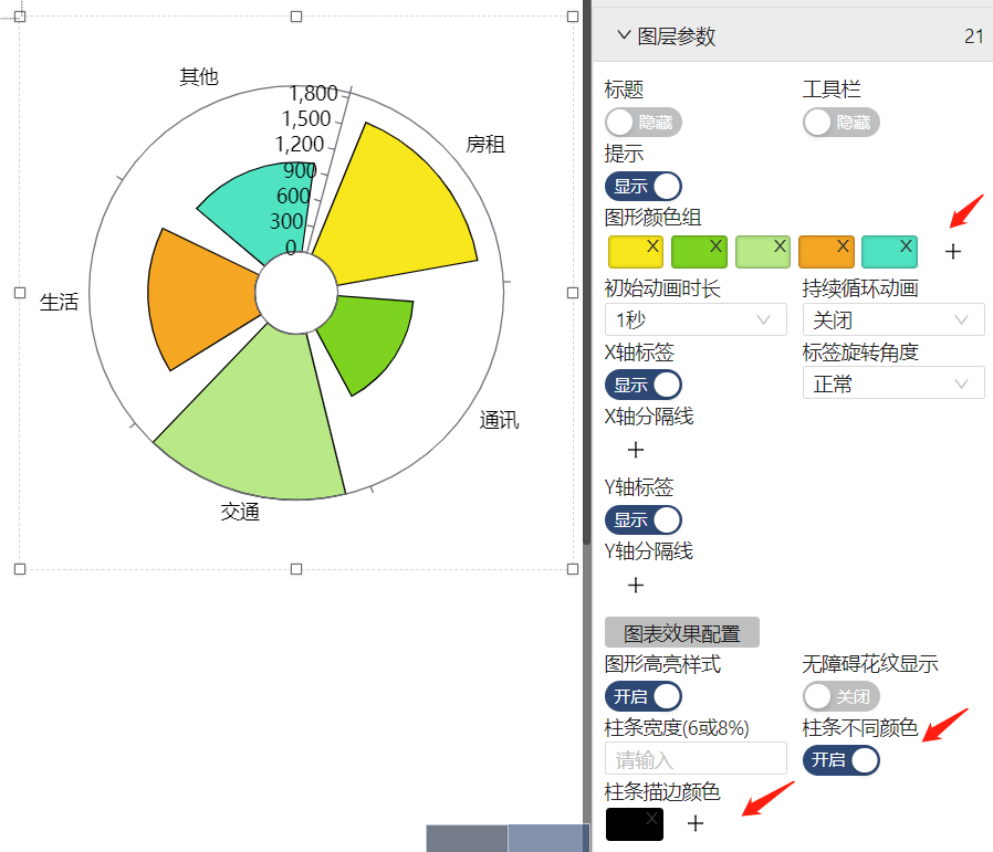 设置的效果-迪赛智慧数