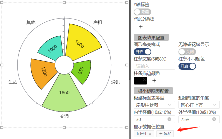 可供5个位置进行个性化设置-迪赛智慧数