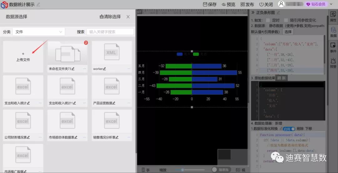 右侧数据模块-迪赛智慧数