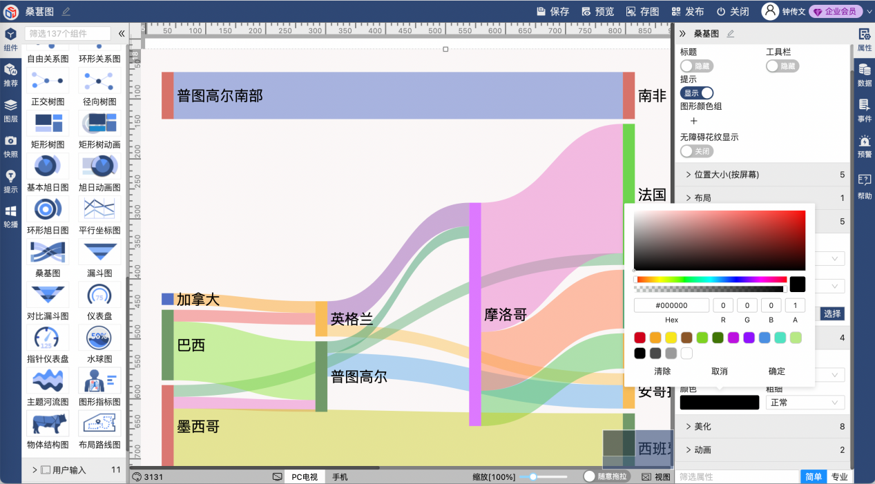 还可以根据喜好或者需求来调整图表的颜色-迪赛智慧数