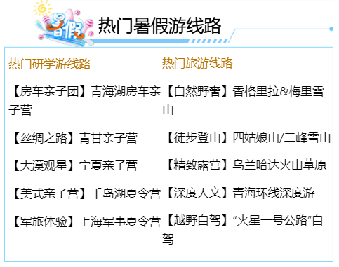 热门暑假游路线-迪赛智慧数