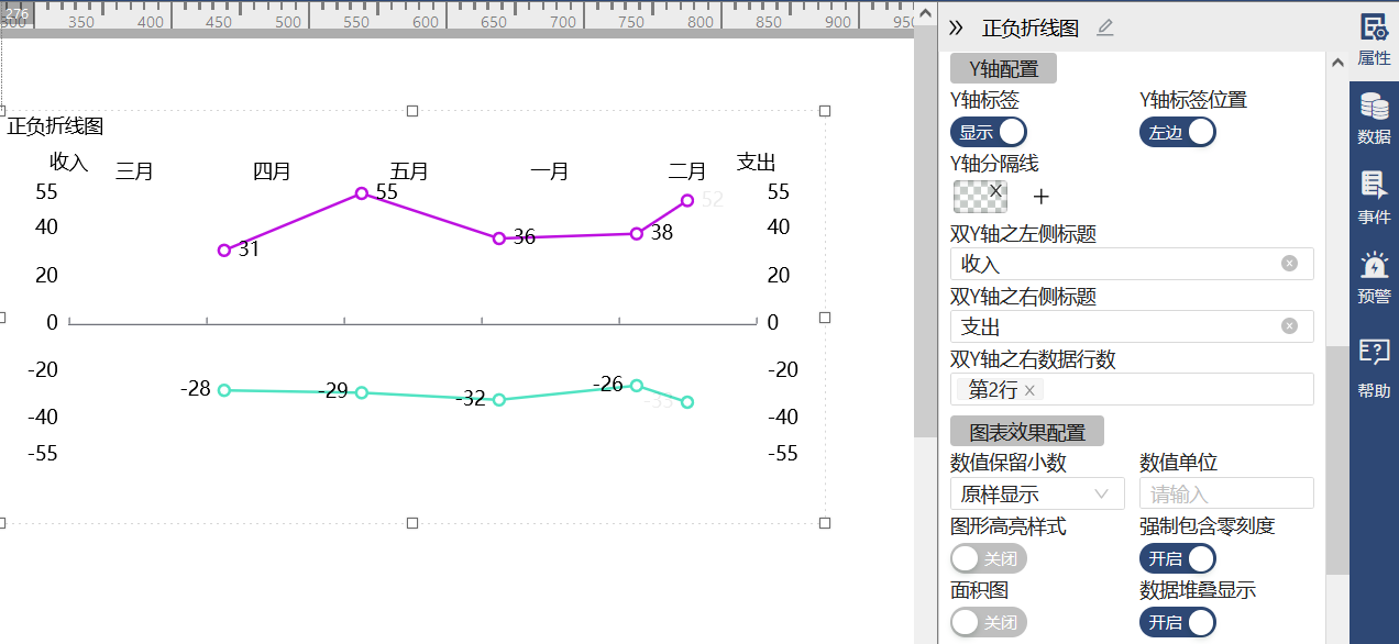 还可以添加轴线的左右两侧标题和数据行数-迪赛智慧数