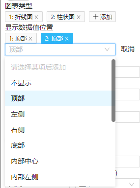 数据显示在图例中的位置也可选择-迪赛智慧数