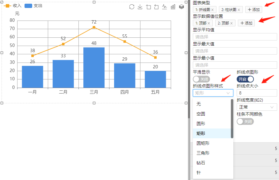 折线点的样式同样-迪赛智慧数