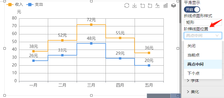 包括图例也可以显示成面积图-迪赛智慧数