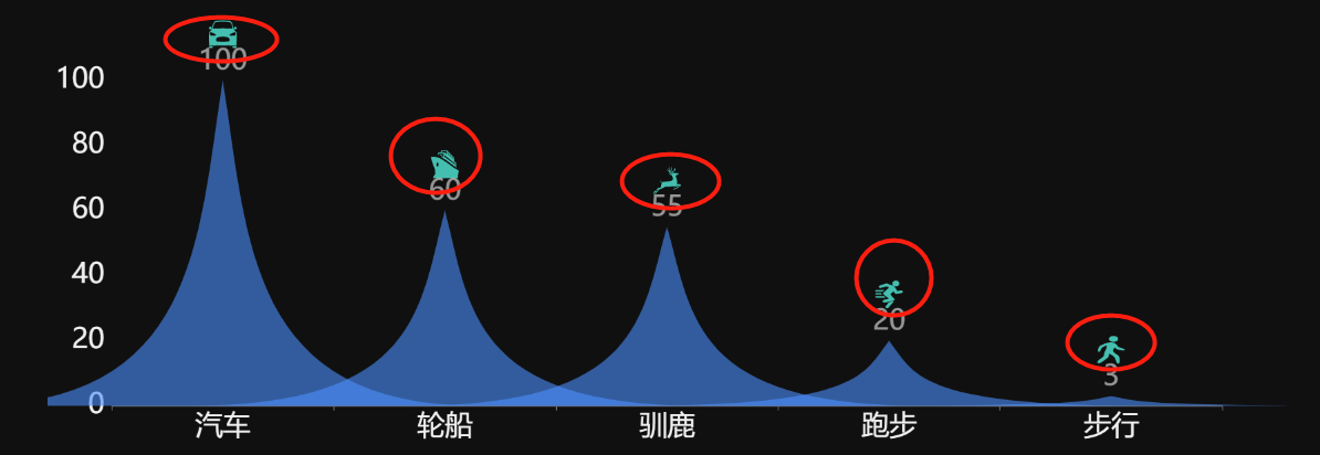 象形标识图-迪赛智慧数