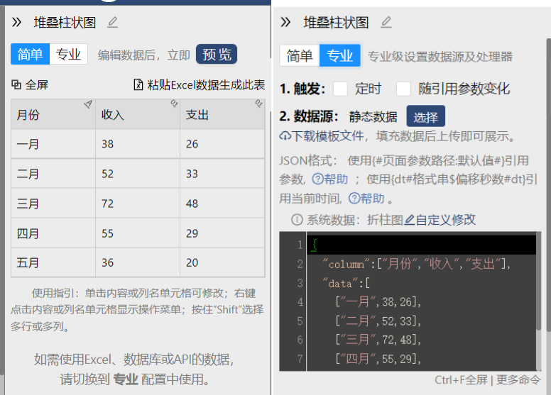 堆叠柱状图的配置数据有两种模式-迪赛智慧数