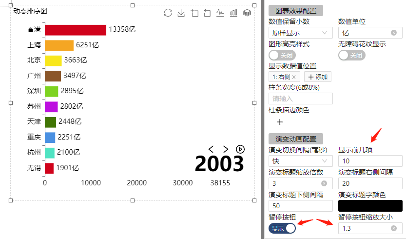 柱状图的动态排序展示-迪赛智慧数