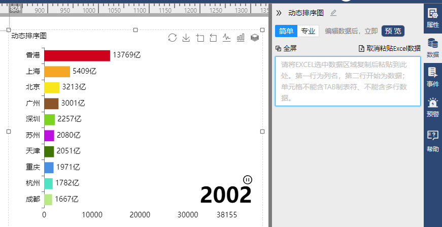 粘贴Excel数据生成图表-迪赛智慧数