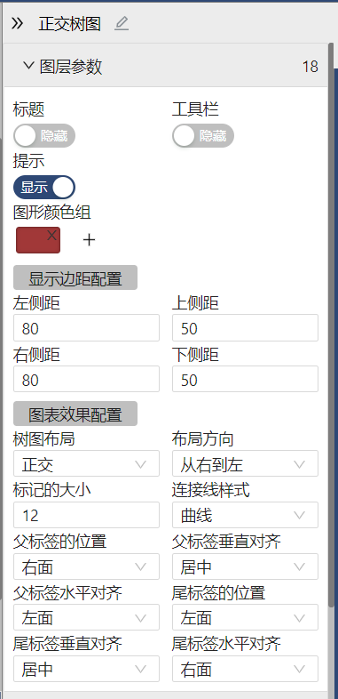 在属性的地方可以设置正交树图的每条分支线的颜色-迪赛智慧数