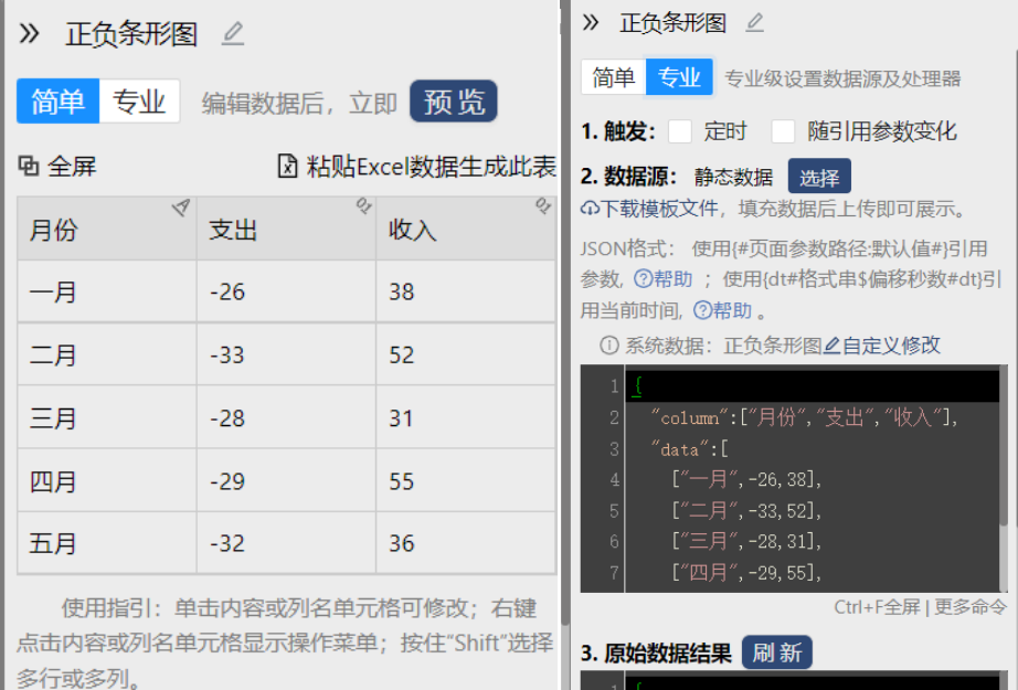 正负条形图的配置数据有两种模式-迪赛智慧数