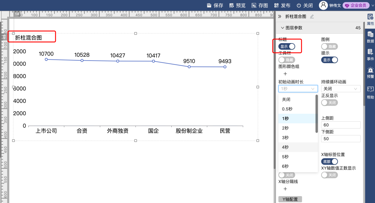 其次还可以根据个人的需求修改组件的属性-迪赛智慧数