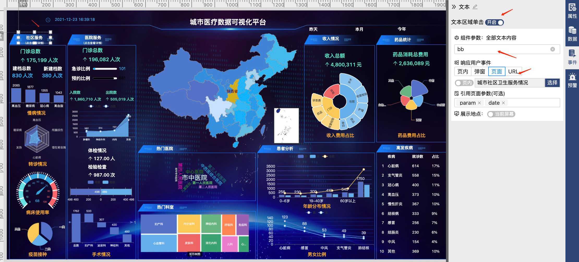 数据通过炫丽的组件直观的展示出来-迪赛智慧数