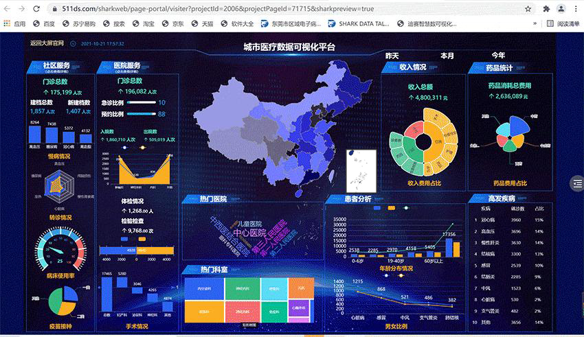 选择对应的屏幕号-迪赛智慧数