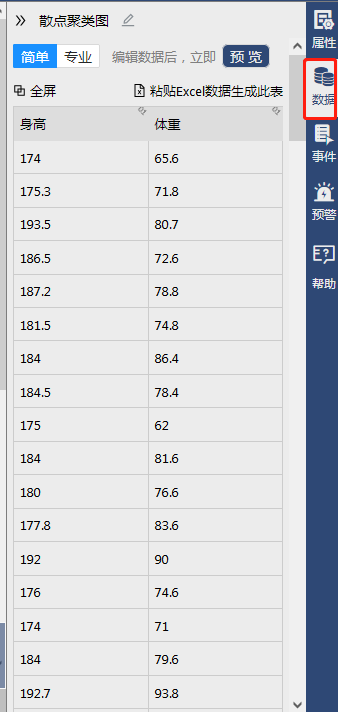 可以修改图形中的数据-迪赛智慧数