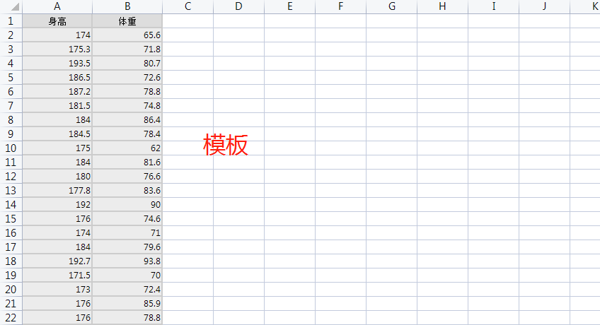 模板修改完成后上传数据-迪赛智慧数