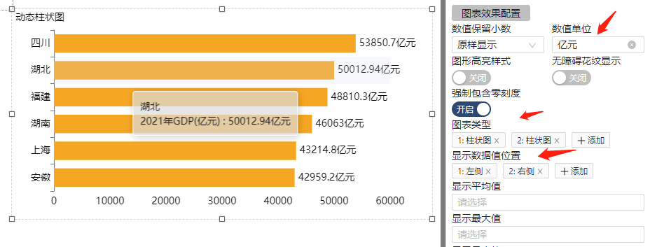 用户也可以自行对图表中所显示的数值单位进行设置-迪赛智慧数