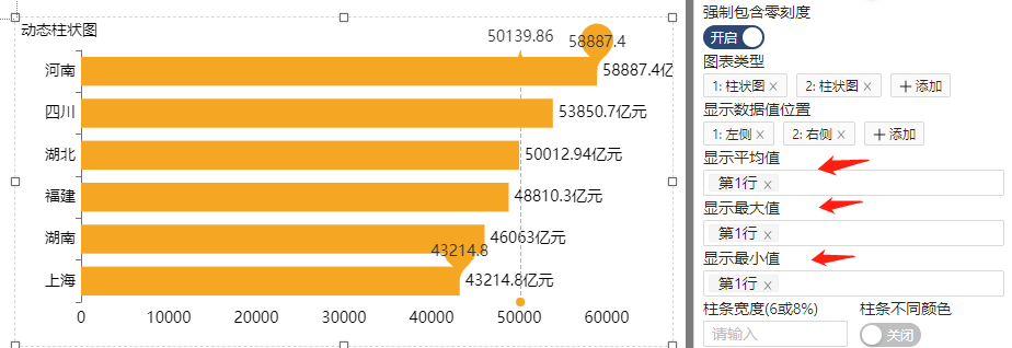 用户还可以设置平均值、最大值最小值-迪赛智慧数