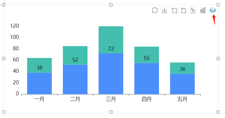 柱状图表则切换为堆叠柱状图-迪赛智慧数