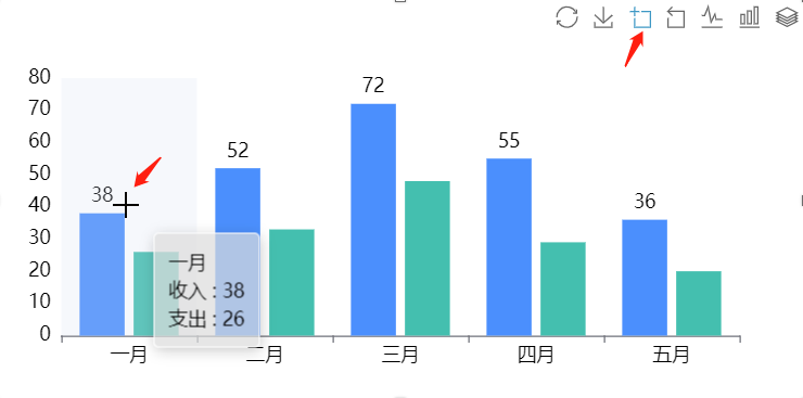 实现图表类型快速的切换-迪赛智慧数