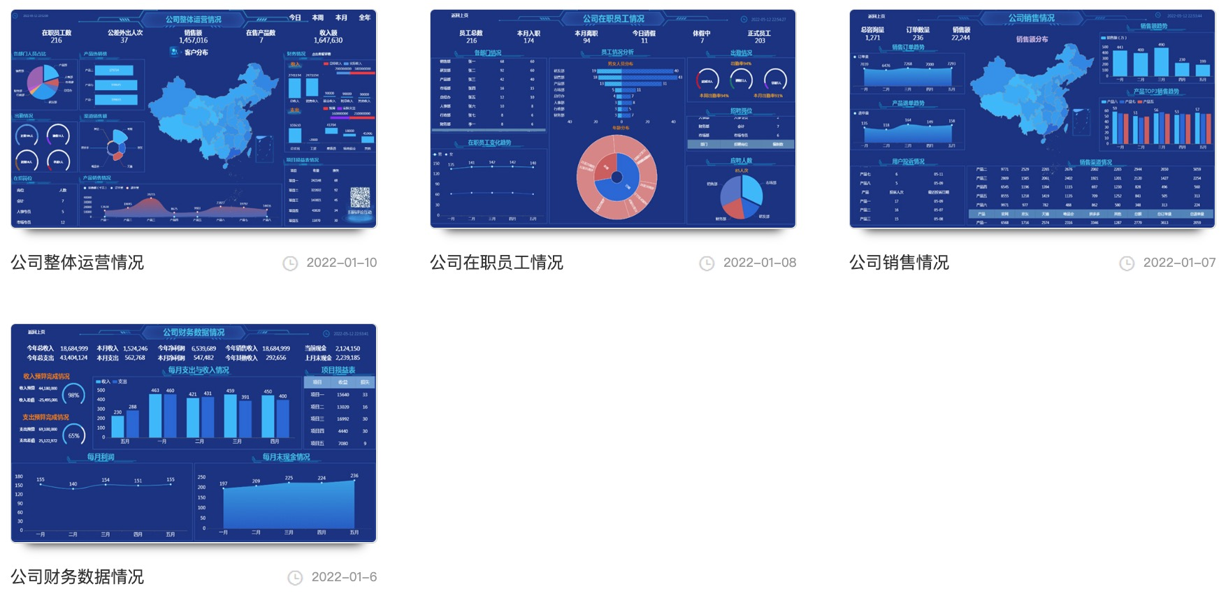 企业的日常业务动态-迪赛智慧数